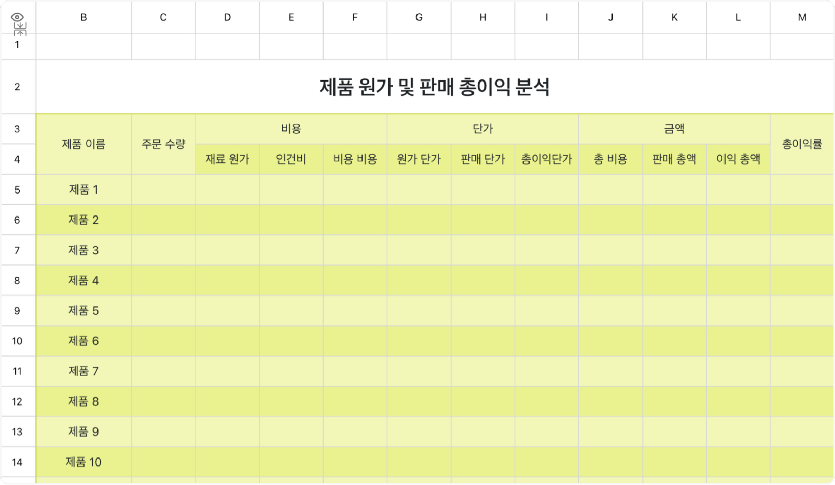 제품 원가 및 판매 총이익 분석